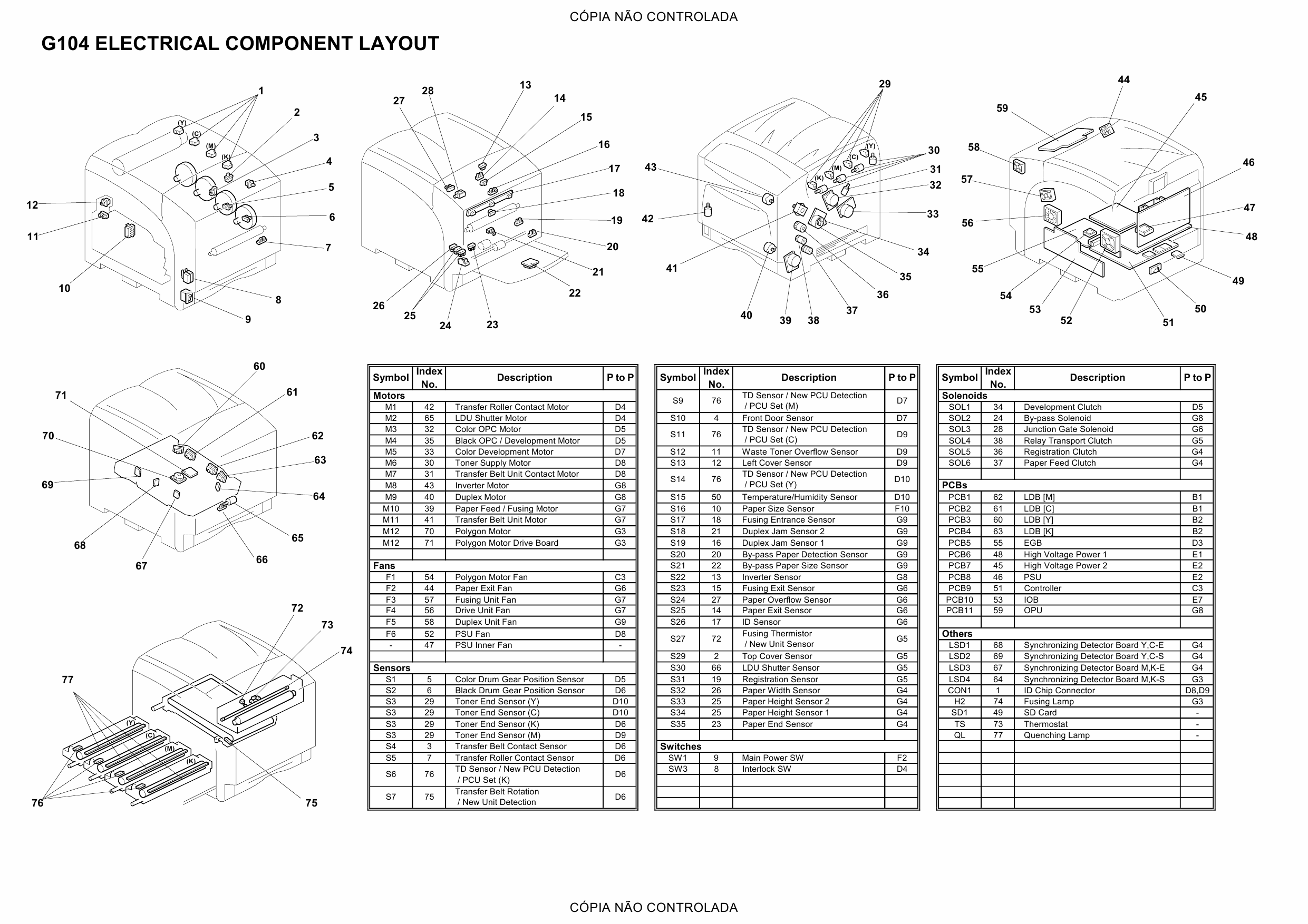 RICOH Aficio SP-C420DN G190 Circuit Diagram-2